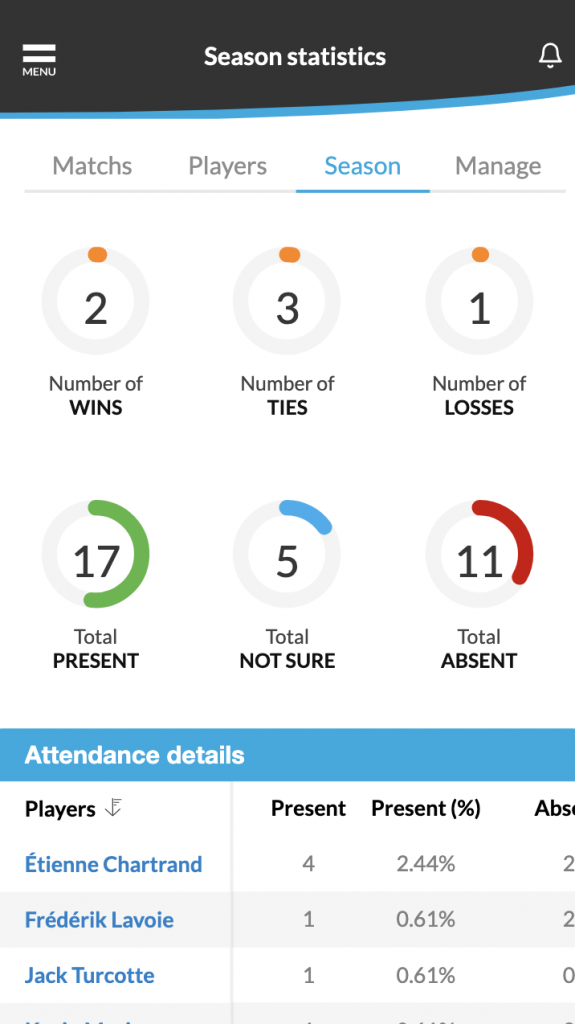 See full statistics in the application