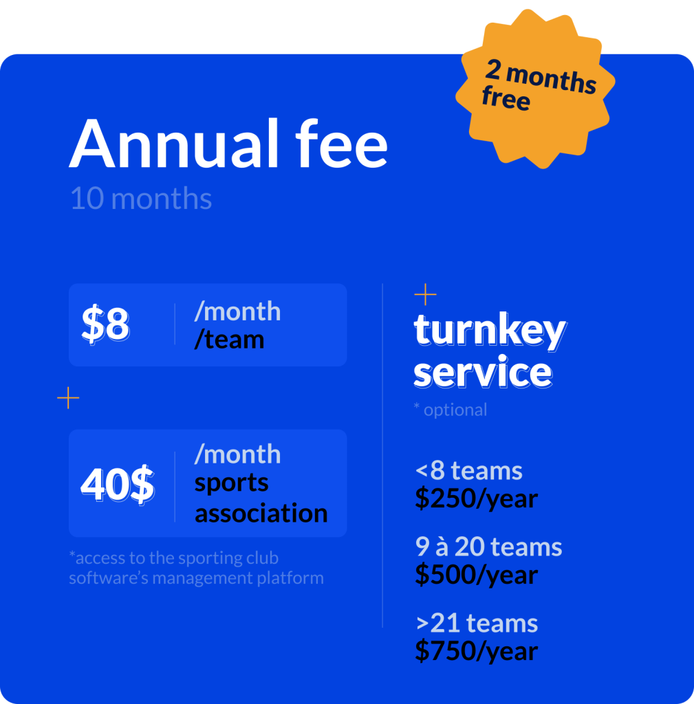Annual fee - Association